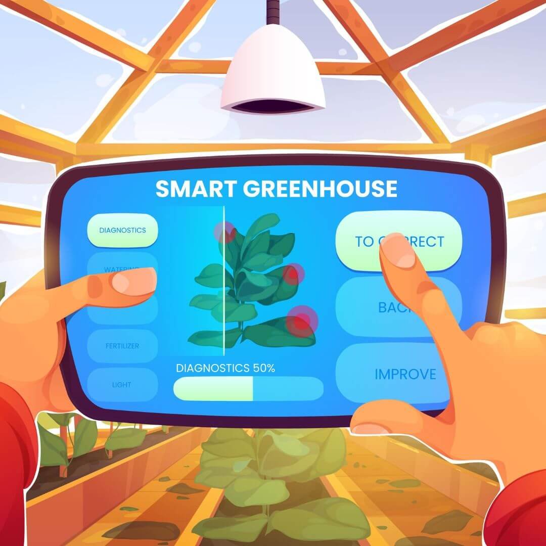 Animated Explainer Videos for Agri-Tech Industry